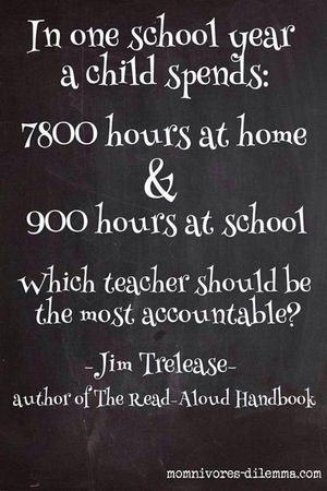 7800 hours at home, 900 hours at school